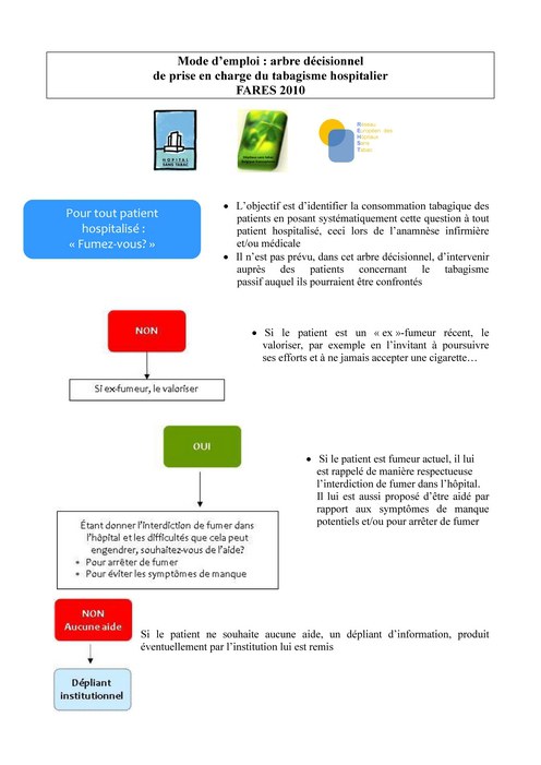 mode_emploi_arbre